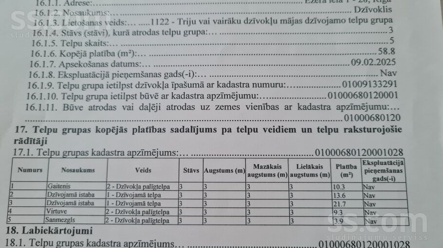 Tvaika 62, Rīga — dzivoklis