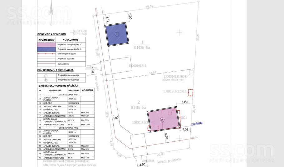 Mellužu prospekts 87, Jūrmala — zeme
